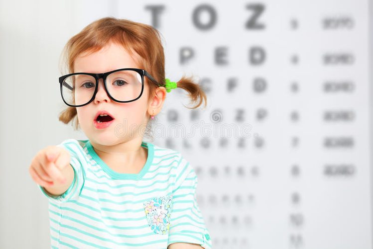 आंखों के भेंगापन का इलाज - Strabismus Treatment for Children